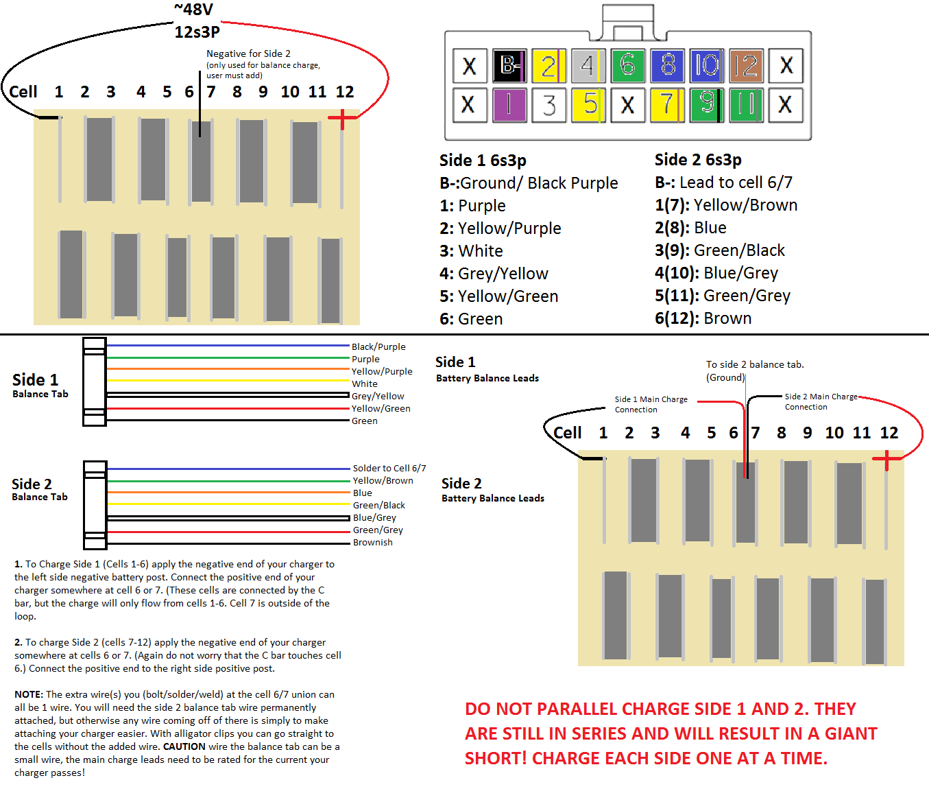 Full wiring document