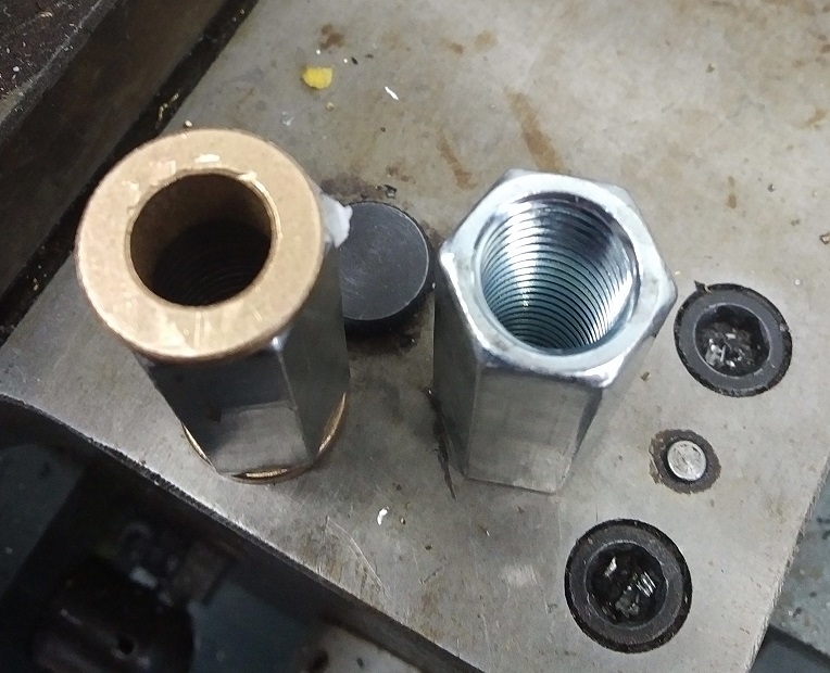 Spindle Axis